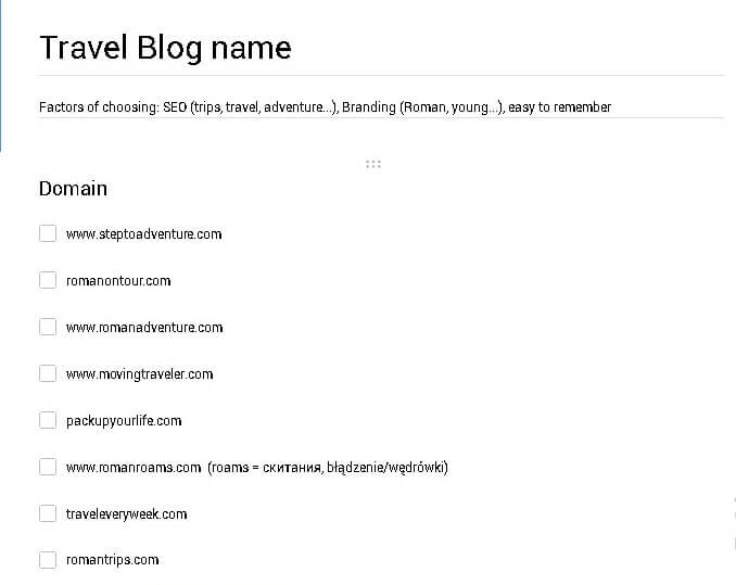 Moja lista nazw dla bloga