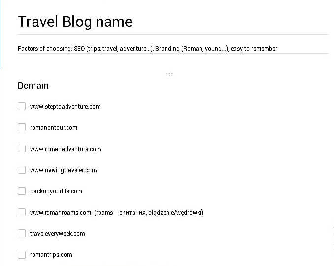 List of good travel blog names